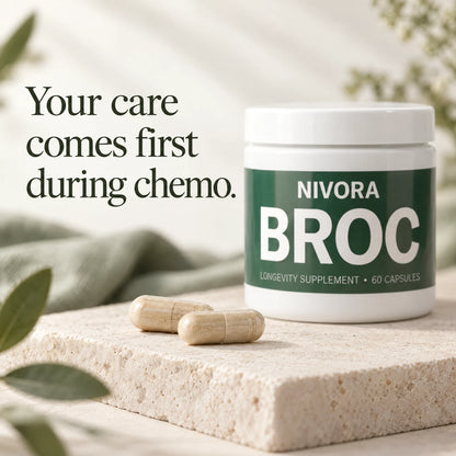 BROC Sulforaphane Capsules