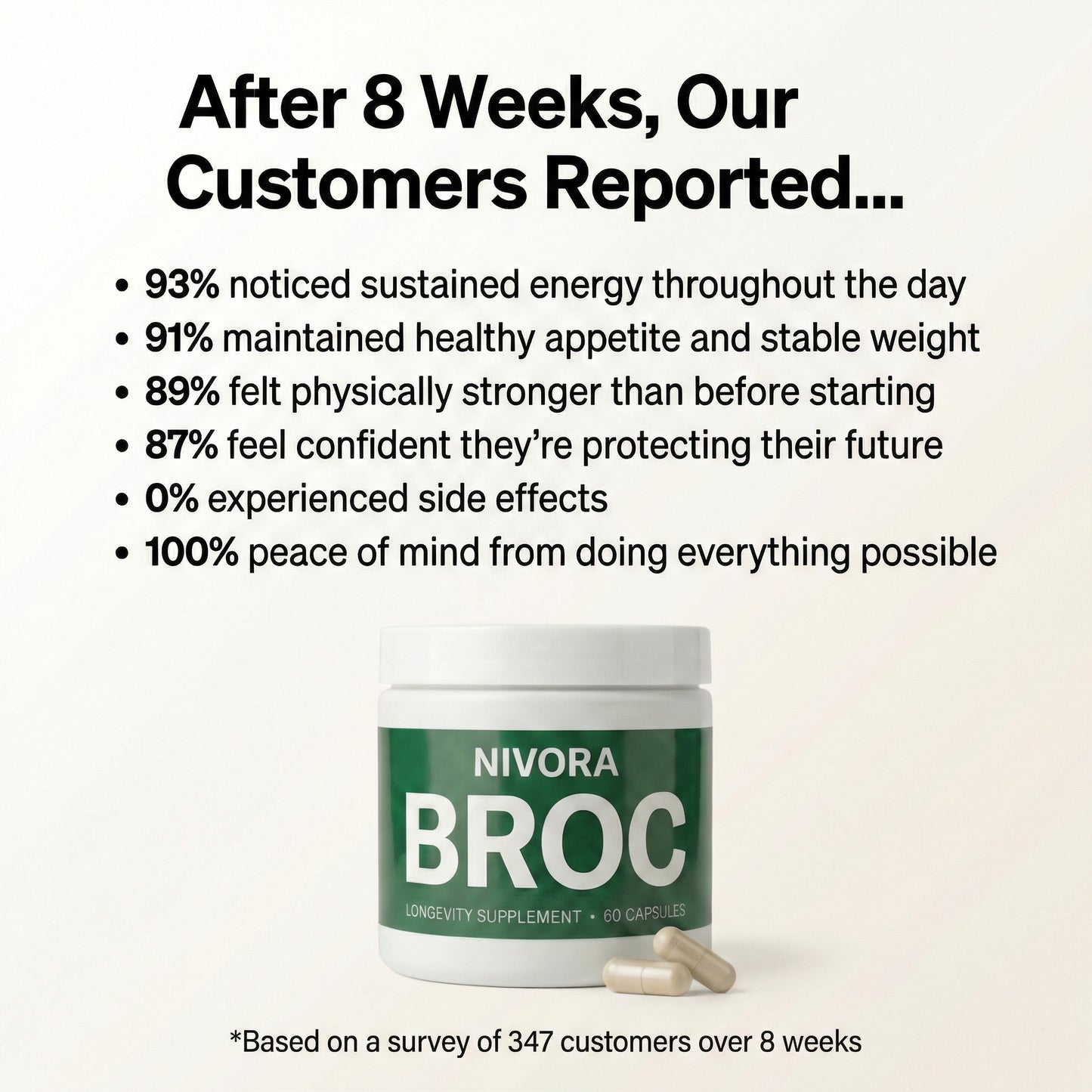 BROC High-Density Sulforaphane
