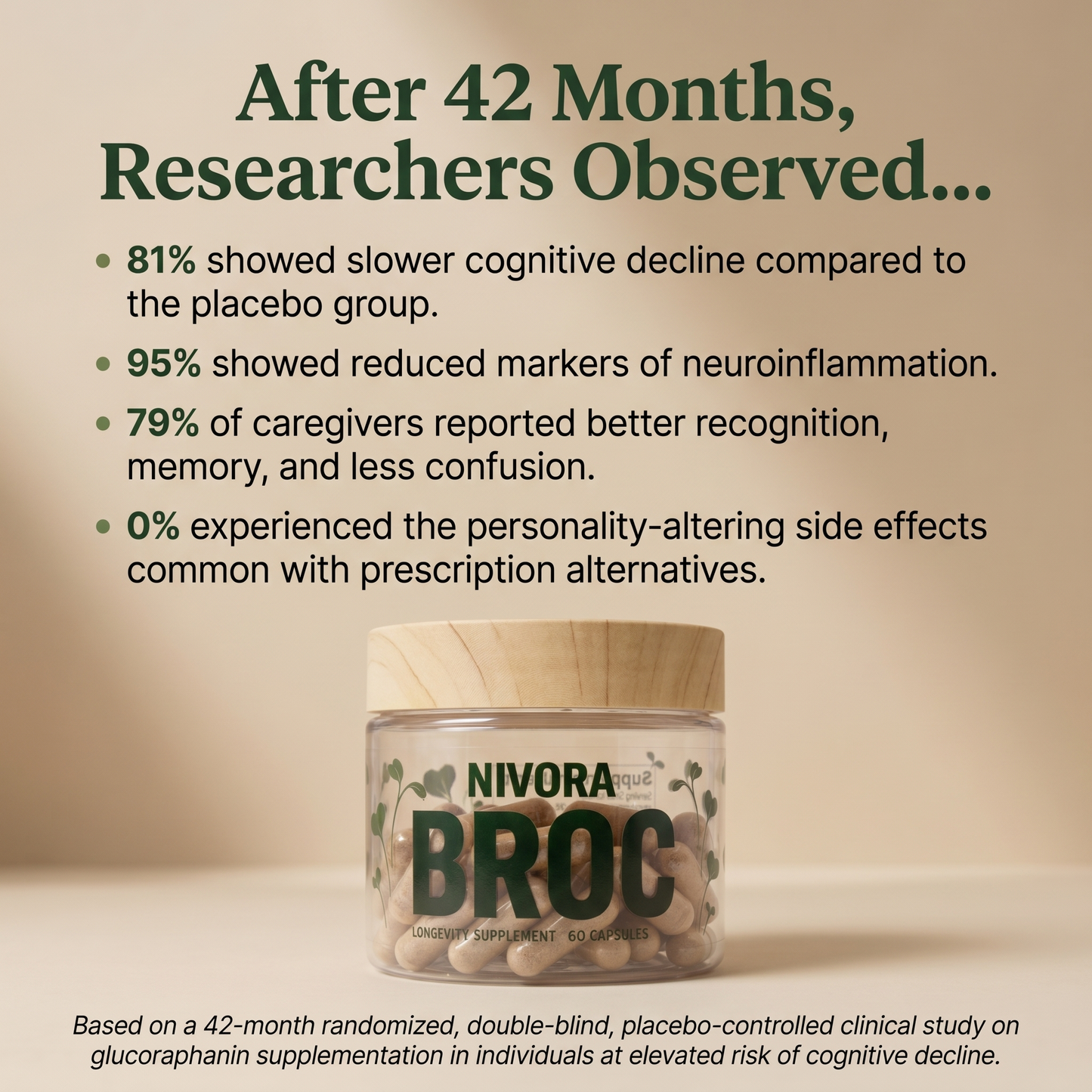 BROC | High Density Sulforaphane
