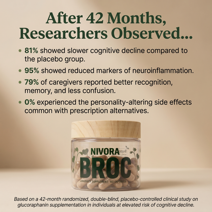BROC | High Density Sulforaphane