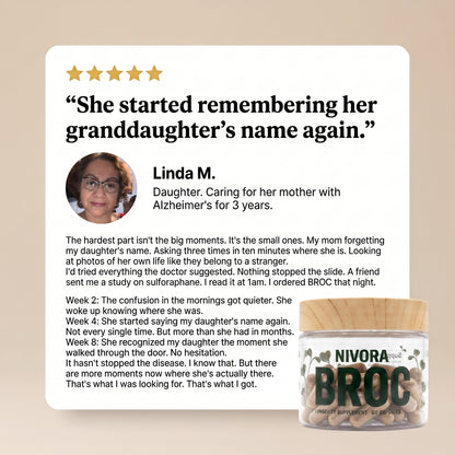 BROC | High Density Sulforaphane
