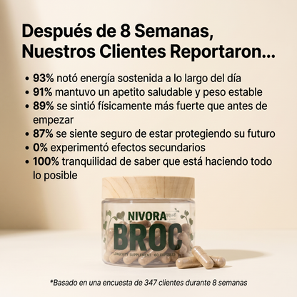 BROC Sulforafano de Alta Densidad