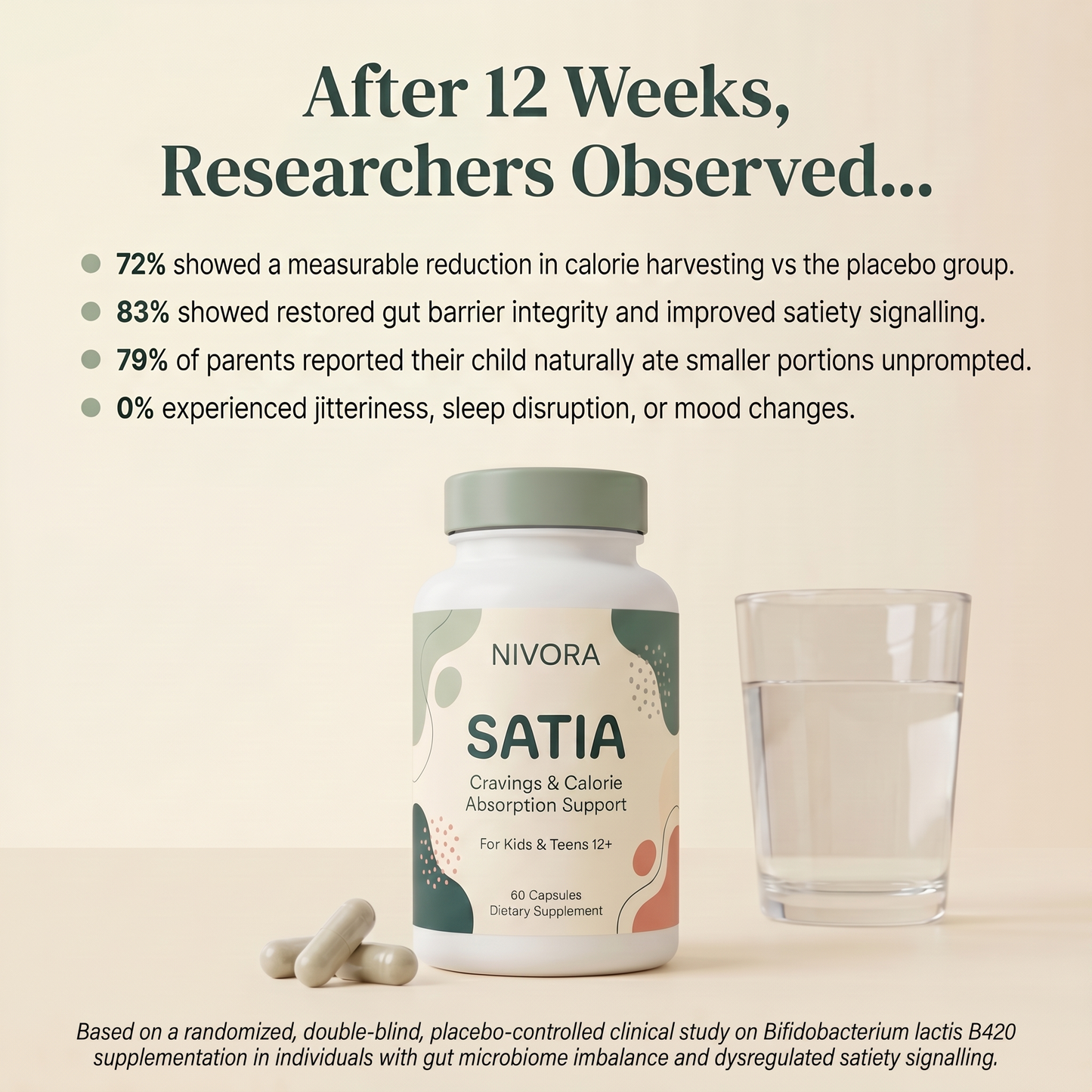 Nivora SATIA - Cravings & calorie absorption support for kids
