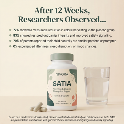 Nivora SATIA - Cravings & calorie absorption support for kids