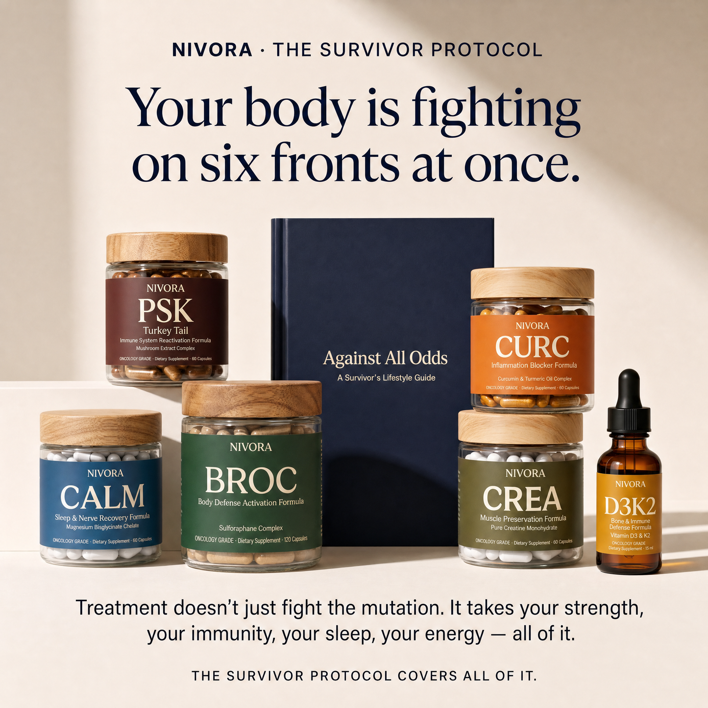 NIVORA · THE SURVIVOR PROTOCOL