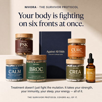 NIVORA · THE SURVIVOR PROTOCOL