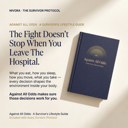 NIVORA · THE SURVIVOR PROTOCOL