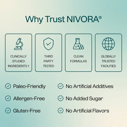 Nivora™ N-Acetyl Cysteine Gummies