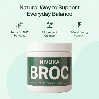 BROC Pure Sulforaphane Capsules