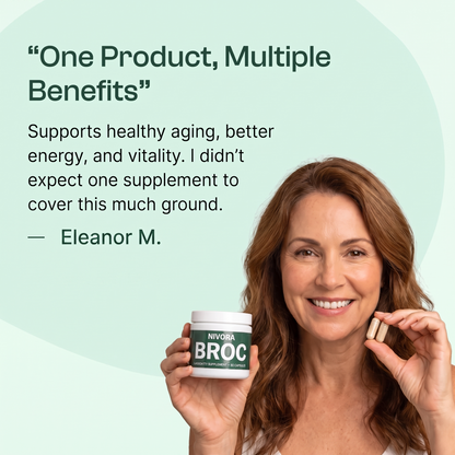 BROC Pure Sulforaphane Capsules