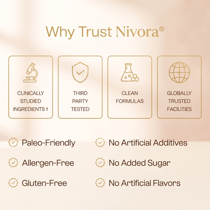 Nivora® Pure Black Maca Capsules