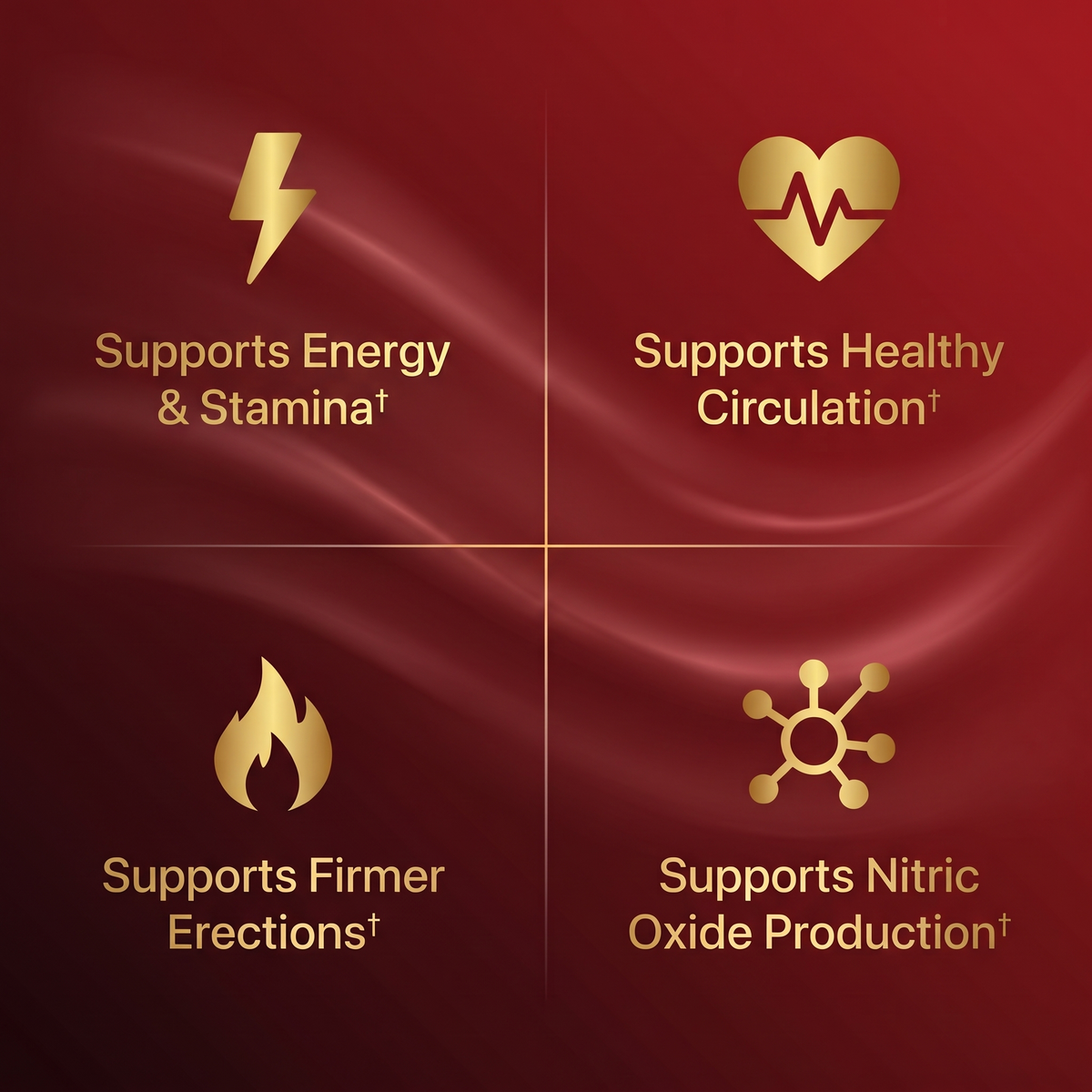 Nivora® Haitian Cayenne Capsules