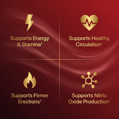 Nivora® Haitian Cayenne Capsules