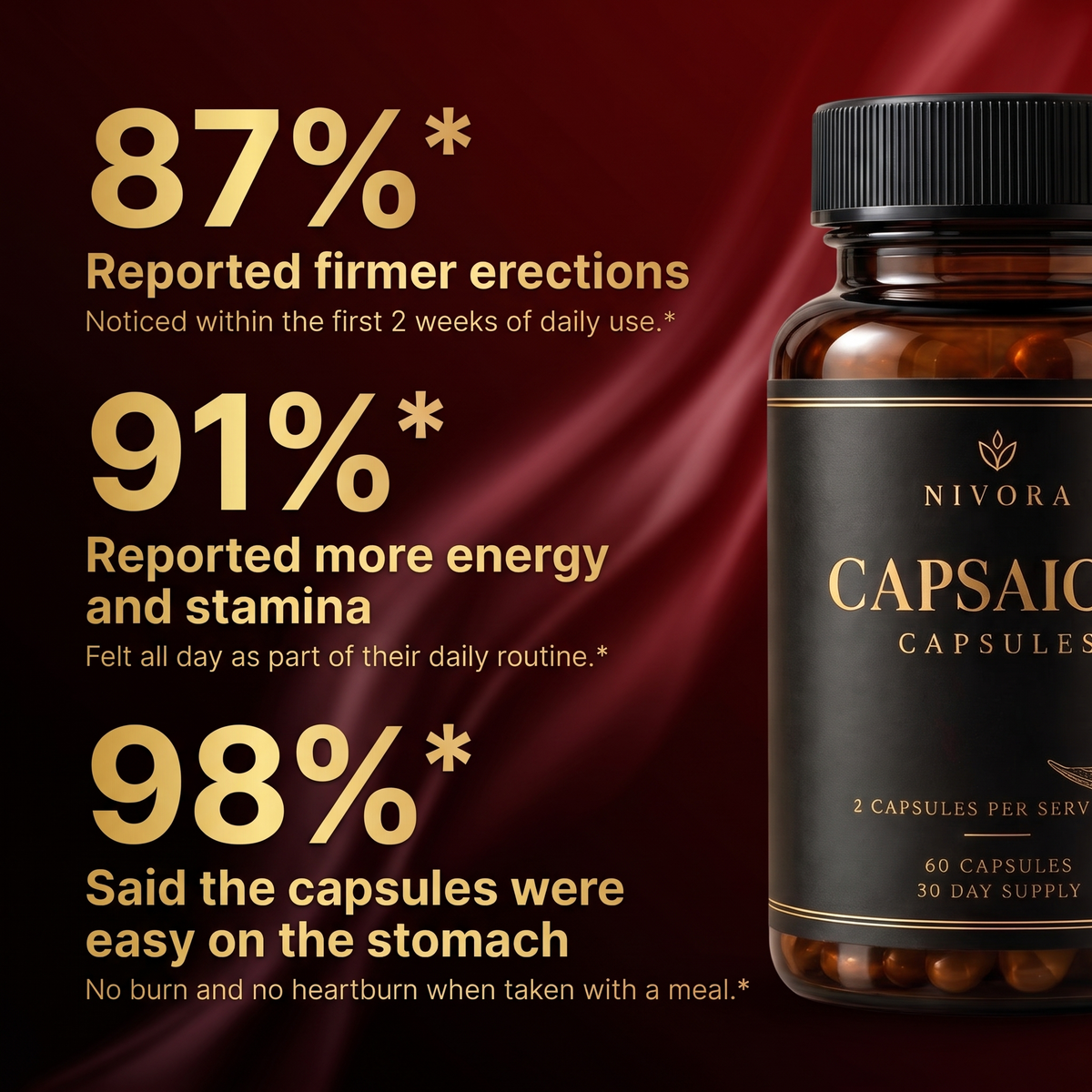 Nivora® Haitian Cayenne Capsules