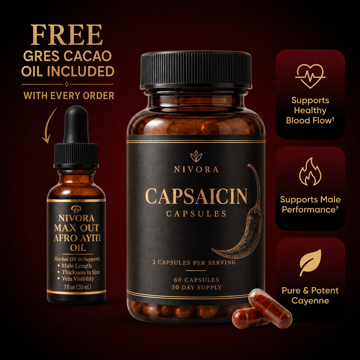 Nivora® Haitian Cayenne Capsules