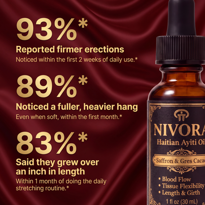 Nivora® Haitian Ayiti Oil