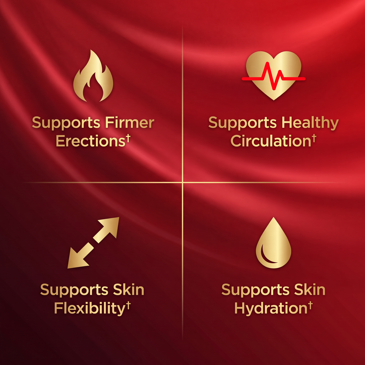 Nivora® Haitian Ayiti Oil