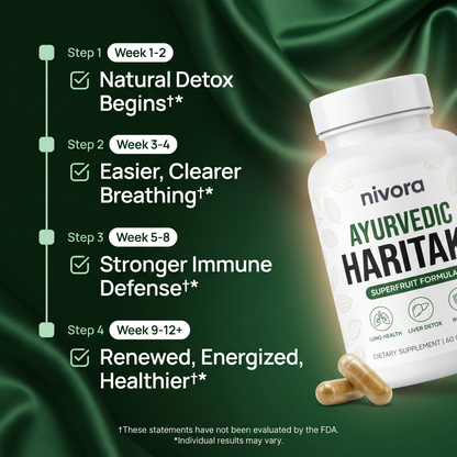 Nivora® Haritaki Superfruit Capsules