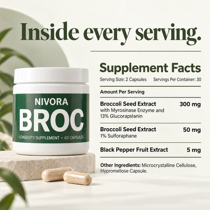 BROC Sulforaphane Capsules