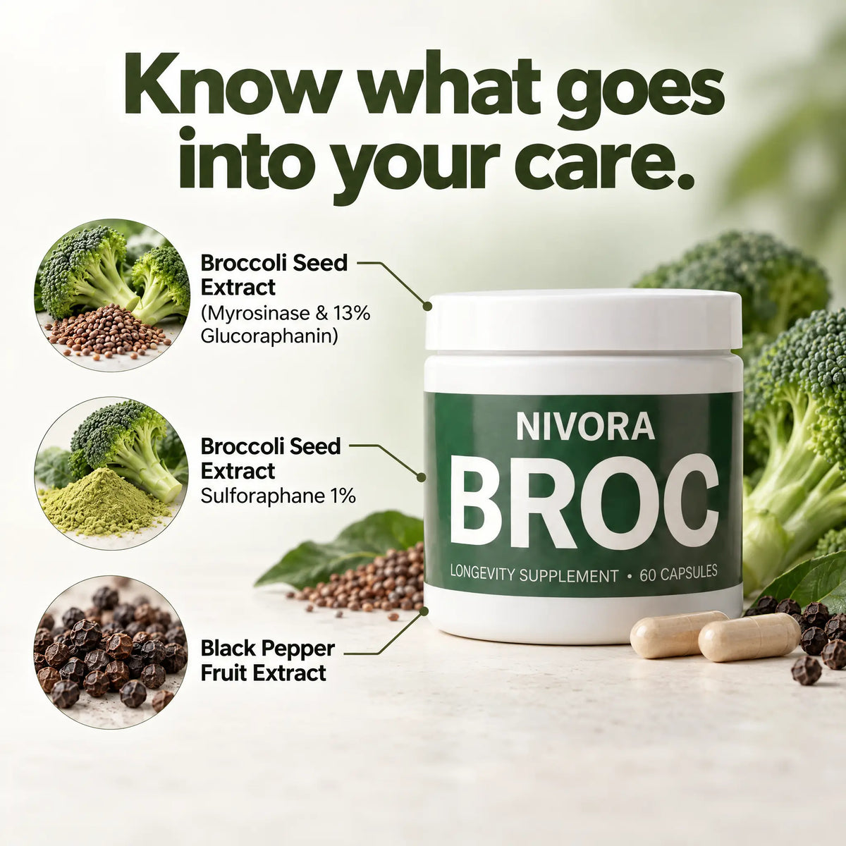BROC Sulforaphane Capsules